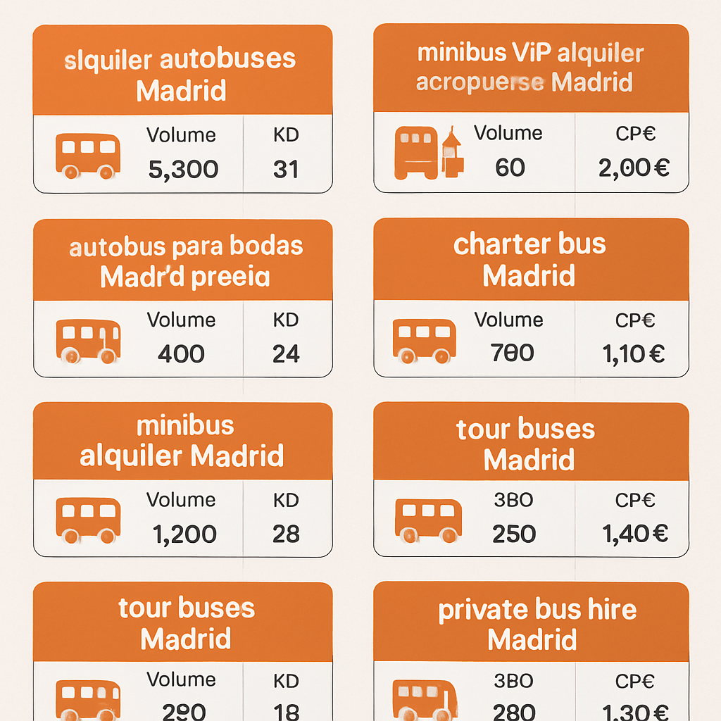 A modern coach parked in front of a Madrid landmark, passengers loading with luggage, showcasing comfort and spacious interior. Alt: precio alquiler autobus Madrid cost breakdown illustration